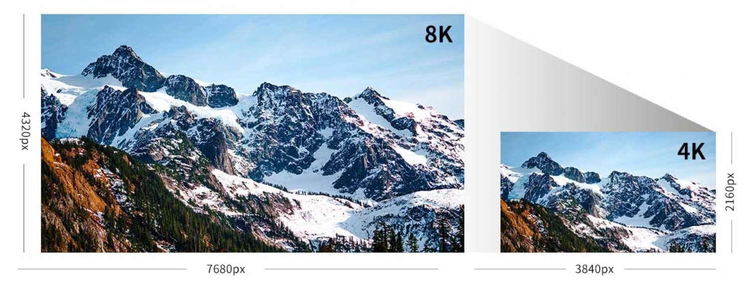 4k - 8k comparison - Evo II drone