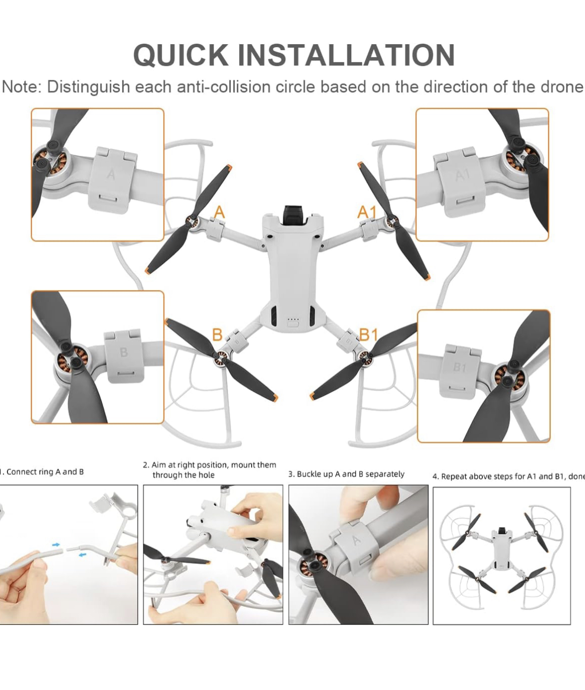 DJI Mini 3 range - Prop Guards EDC UK - Details