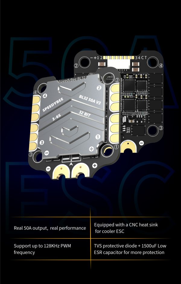 SpeedyBee F7-V3-3