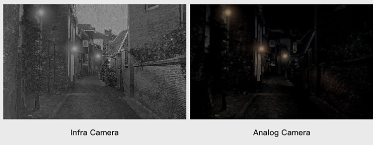 Infra Example Image